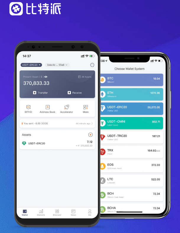 双轮
